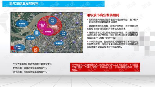 智慧城市商業綜合體 招商、運營與物業管理的全周期服務方案